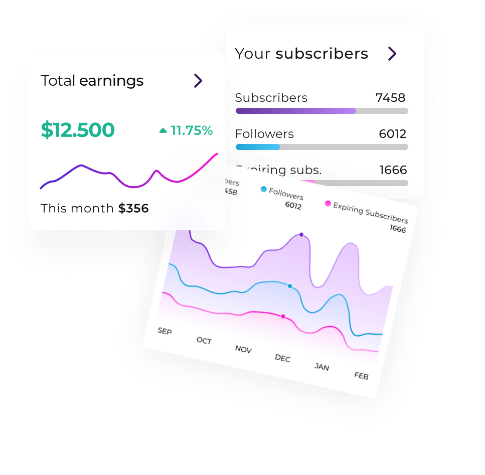 Instafans growth dashboard – Track earnings, followers & subscribers on the top OnlyFans alternative