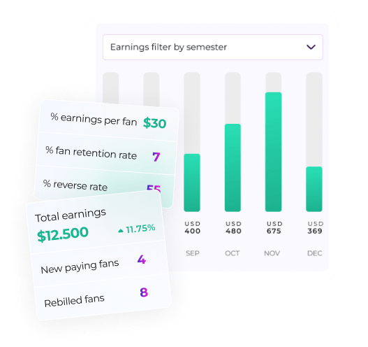 Track your creator earnings – earn more with Instafans, the top OnlyFans alternative